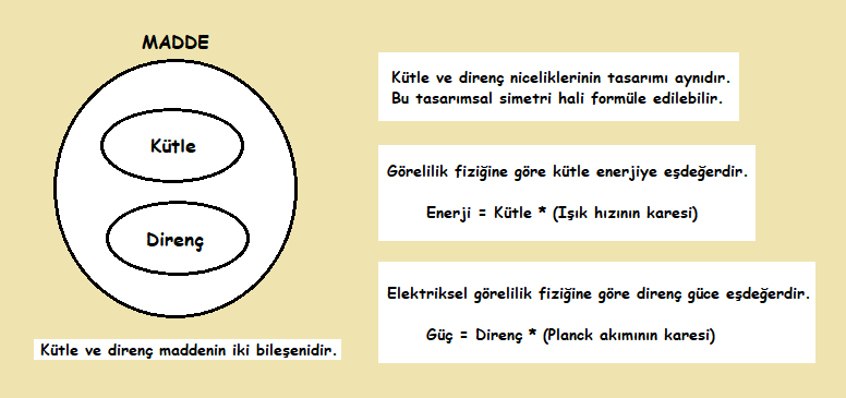 Görelilik.png