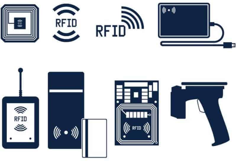 Rfid çalışma prensibi